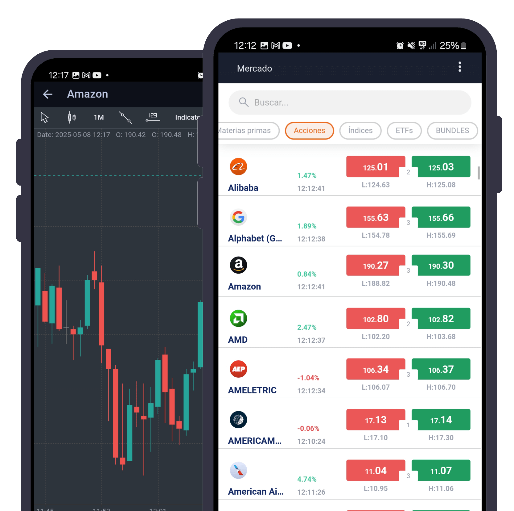 First Inversion image